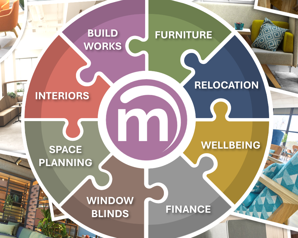 Complete Office Interior & Furniture Solution